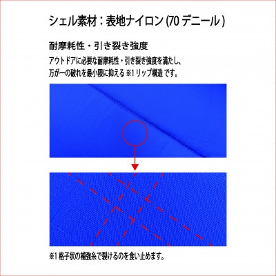 イスカ《シュラフ寝袋》スーパースノートレック 1500　ブルー　キャンプや車中泊。【ISKOT】【1621072】