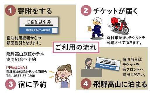 飛騨高山 旅館ホテル割引券 60,000円分 旅館ホテル協同組合加盟施設限定宿泊割引券 【飛騨高山旅館ホテル協同組合 CL007】（※Webでの予約はできません） | 宿泊 チケット 人気 おすすめ