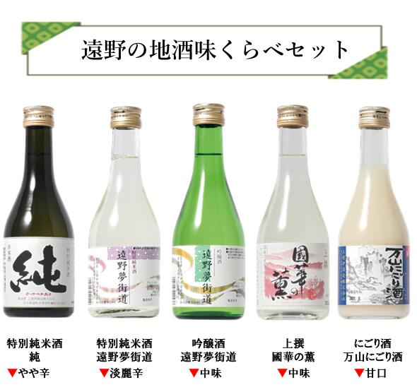 【ふるさと納税】日本酒 遠野 の 地酒 飲みくらべ セット 300ml ×5本 特別純米酒 吟醸酒 にごり酒 上撰 上閉伊酒造 南部杜氏 岩手県 遠野市 地酒 箱 贈答 フルーティー お取り寄せ ご当地 土産 晩酌 家飲み おうち時間 送料無料