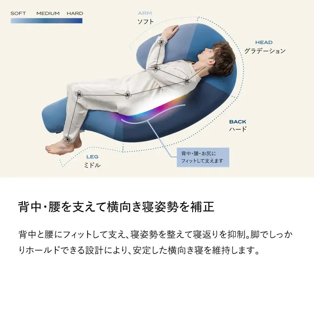 ブレインスリープ ボディピロー メディカル サポート 枕 抱き枕 接触冷感 吸水速乾 睡眠 寝姿勢 サポート 横向き まくら マクラ 水洗い 洗える 大分県 大分 玖珠町 玖珠