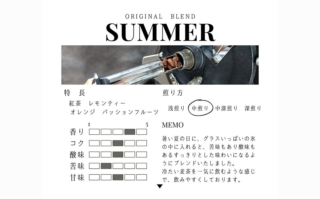 【豆・粉 から選べる】 オリジナルブレンド 2種類 200g×2袋 （ハウスブレンド、四季ブレンド春・夏・秋・冬）
