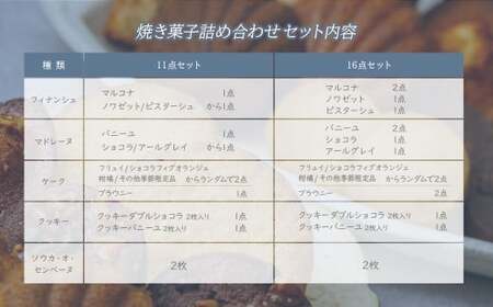 焼き菓子 16点詰め合わせ KNOCKKNOCK 焼き菓子