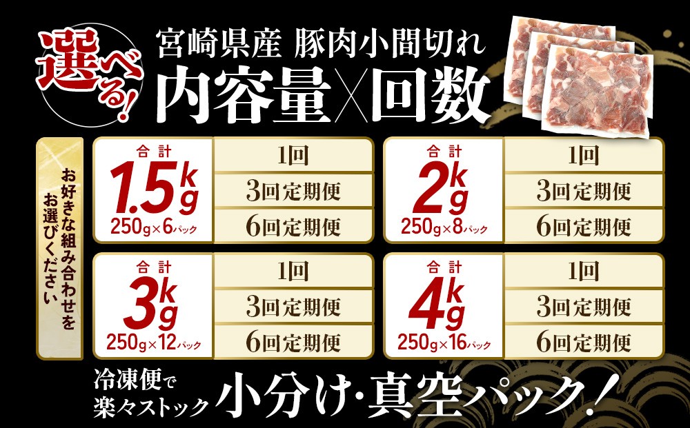 【内容量/発送月 選べる】いもこ豚 小間切れ 