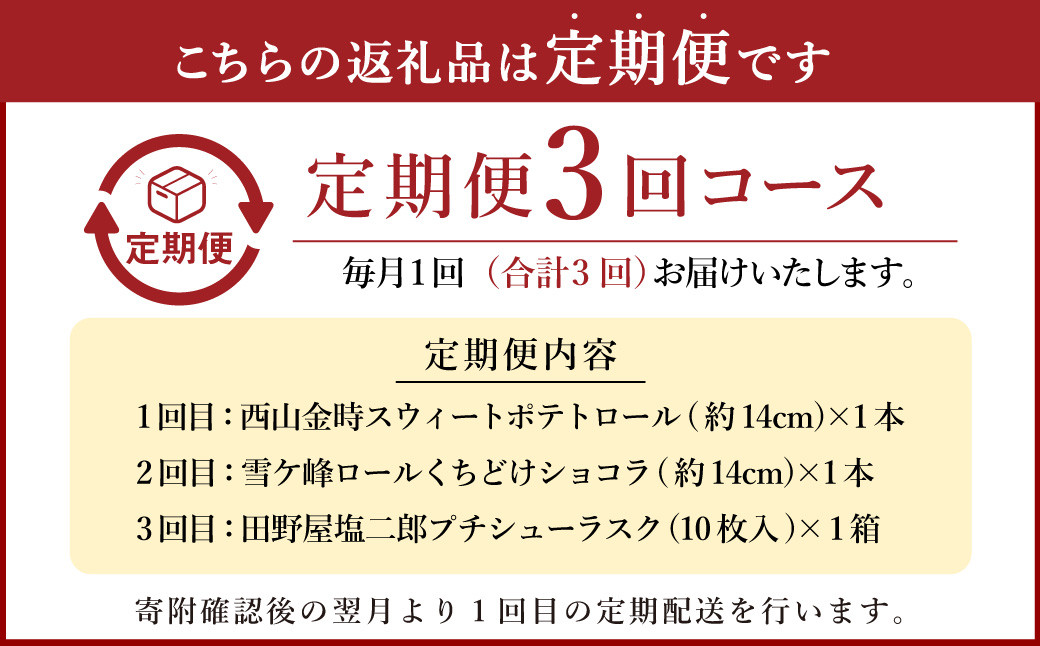 【3ヶ月定期便】グランプリ受賞！ ロールケーキ2種と田野屋塩二郎シューラスク