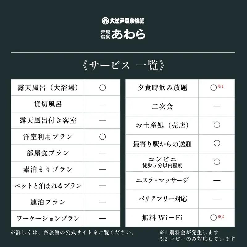 あわら温泉 宿泊利用券 6,000円分 ／ 宿泊券 利用券 旅館 ホテル チケット ペア 観光 旅行 源泉 大浴場 露天風呂 [aw013-b012]