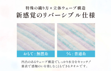 （今治タオルブランド認定品）無撚糸 ウエーブ フェイスタオル 3枚セット（ブルー）【I003230FT3B】