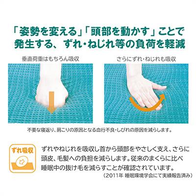 ふるさと納税 舞鶴市 ジェルトロン ピロー・スーパーLOW α |  | 03
