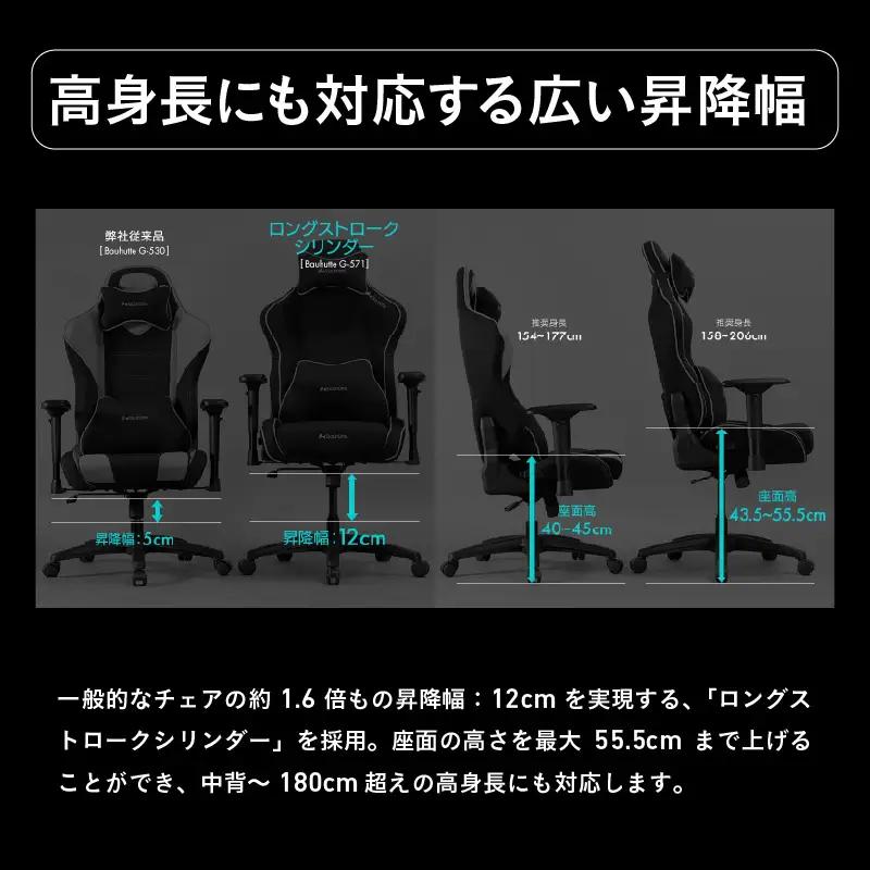 【Bauhutte】ゲーミングチェア（G-571-WH） - 進化したポケットコイル内蔵ゲーミングチェア