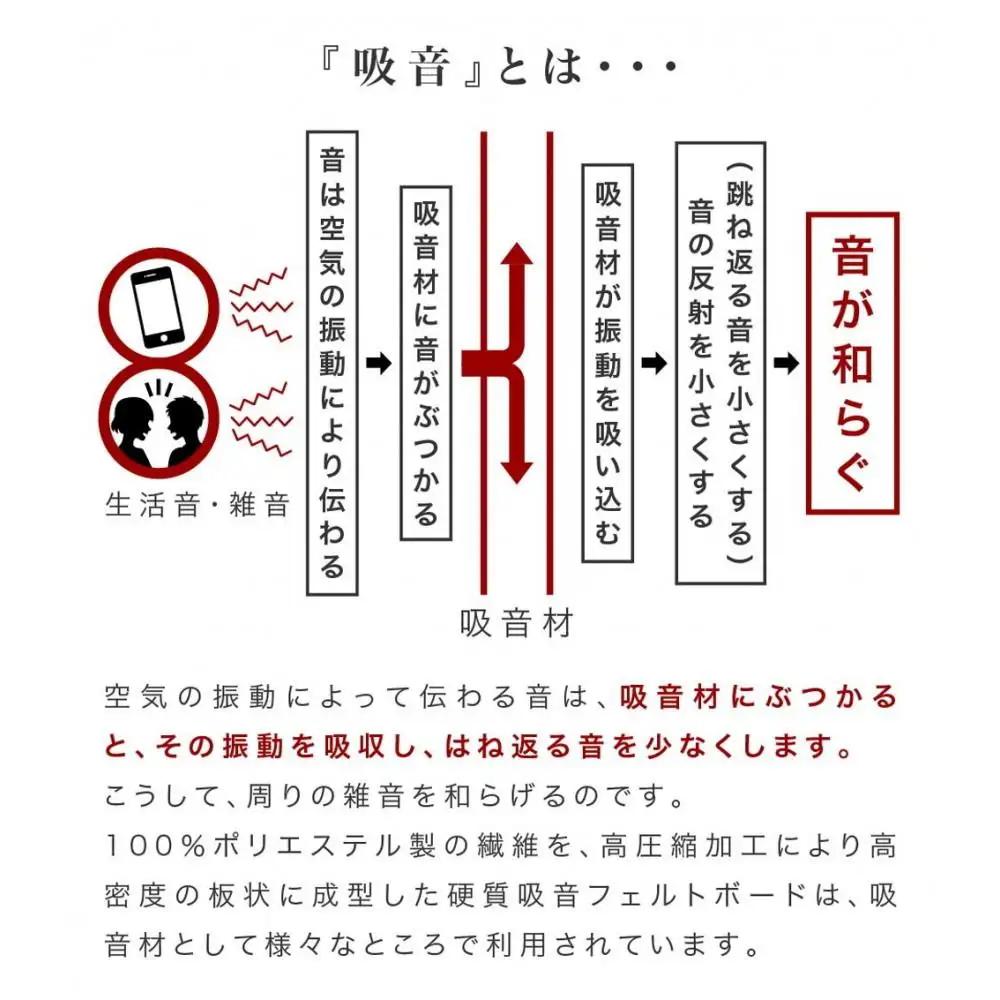 吸音マット 約80×60 10枚 防音 壁 吸音材 防音パネル 賃貸 吸音シート 約800mm 約600mm 厚さ約9mm 吸音ボード 45度カット 壁面 タイル 天井 床 BYT101004802