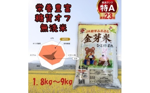 金芽米ひとめぼれ4.5kg【8月中旬】