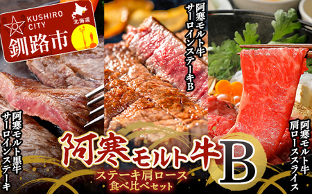 【期間限定！寄附額改定↓！】【12月22日までの入金で年内発送】阿寒モルト牛ステーキ肩ロースセットB 牛 ステーキ サーロイン すき焼き 釧路 肉 F4F-4179
