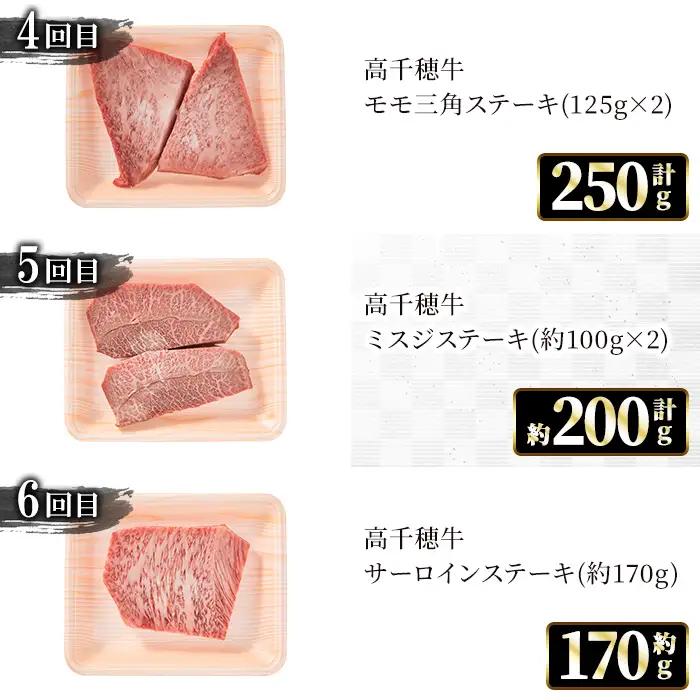 ＜定期便・6回(連続)＞高千穂牛・定期便(6ヶ月)【MT008】【JAみやざき 高千穂牛ミートセンター】
