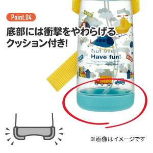 ワンプッシュストローボトル	はたらくクルマ