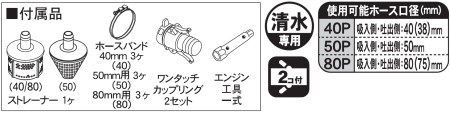 エンジンポンプ KH-50P 口径50ミリ 田畑への水入れに [0829]