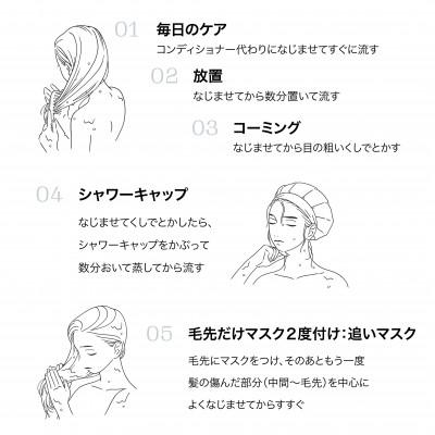 ふるさと納税 久喜市 フィーノ　プレミアムタッチ　濃厚美容液ヘアマスク　<つめかえ用>(700g)×2個 |  | 02