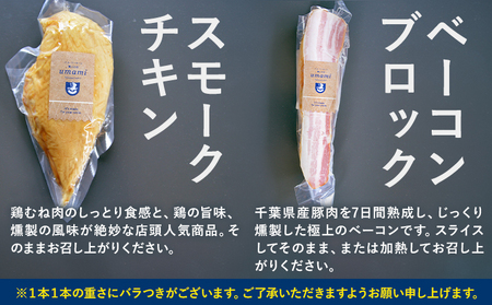 ハム ソーセージ 詰め合わせ ギフト C 豚肉 厚切り ハム ステーキ 鶏肉 スモーク チキン ソーセージ ウィンナー 加工品 福袋 Umami