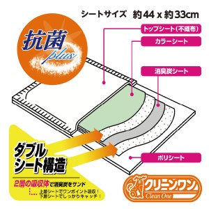 315【ふるなび限定】【5ヶ月連続お届け】定期便 5回 消臭シート ダブルストップ レギュラー 80枚×4袋 クリーンワン ペットシーツ 犬用 消臭 抗菌 炭シート ペットシート