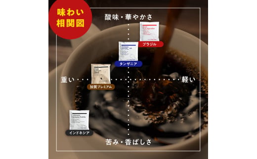 スペシャルティ・プレミアムグレードコーヒー・ドリップバッグ大容量12g 30袋詰め合わせセットA 加賀プレミアムブレンド／インドネシア・スラウェシアラビカ／タンザニア・モンデュールAA／ブラジル・フル