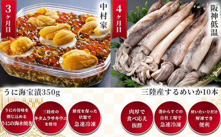 fn-44-028 三陸釜石 海の幸定期便6ヶ月 かまいしDMC