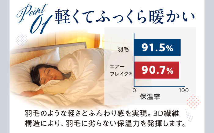 《日本製》 洗える 人工羽毛 掛け布団 長身用クイーン エントリーモデル 広島県福山市/イシケン株式会社 羽毛ふとん 掛けふとん 日本製  秋 冬 寝具 アレルギー対策 [BAAK008]
