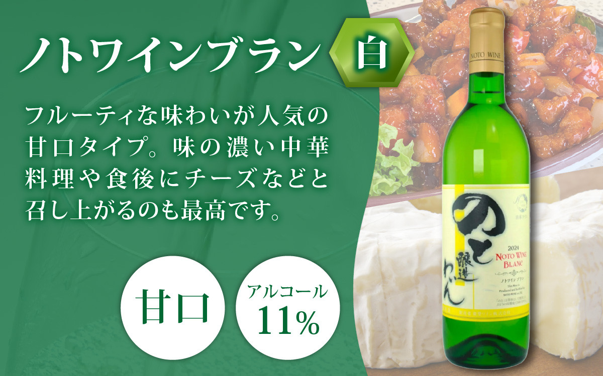 2005年に始まった能登のワイン造り。ブドウ栽培もワイン醸造もゼロからのスタートでした。
