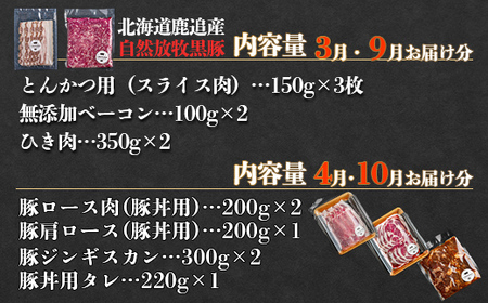 自然放牧黒豚 圧巻の豚肉おまかせ定期便（12ヶ月分） 【 北海道 無添加 送料無料 】 SKN013