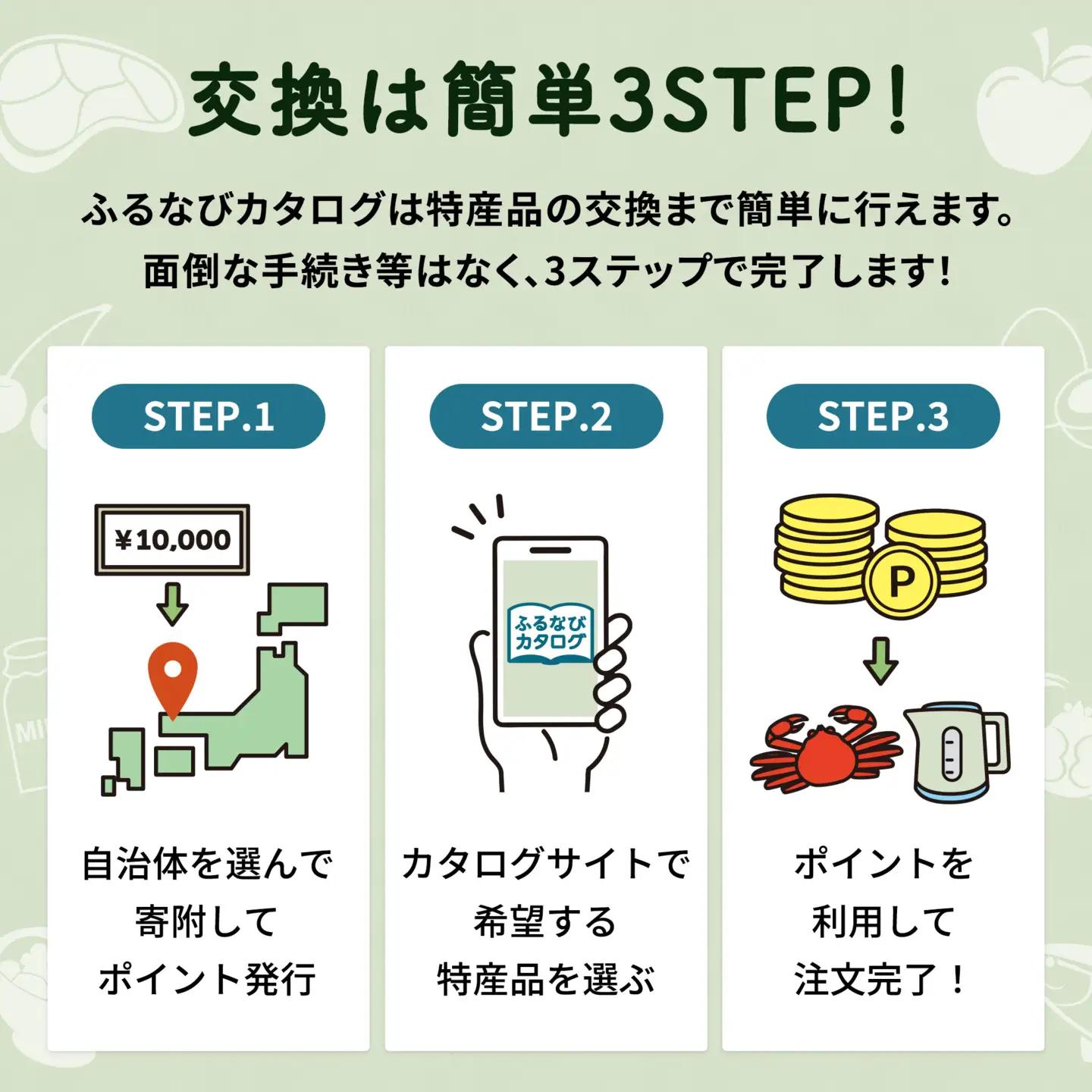 【有効期限なし！後からゆっくり特産品を選べる】熊本県長洲町カタログポイント