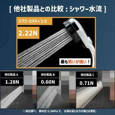 ふるさと納税 岐阜県 ナノバブル シャワーヘッド バブリーミスティ2.0 ブラック/SH23B 水生活製作所 |  | 02