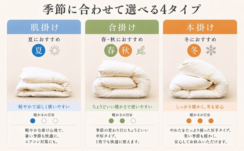 羽毛合掛けふとん（抗ウイルス・抗菌加工） ダブル 190×210cm ホワイトダックダウン85％ 350dp