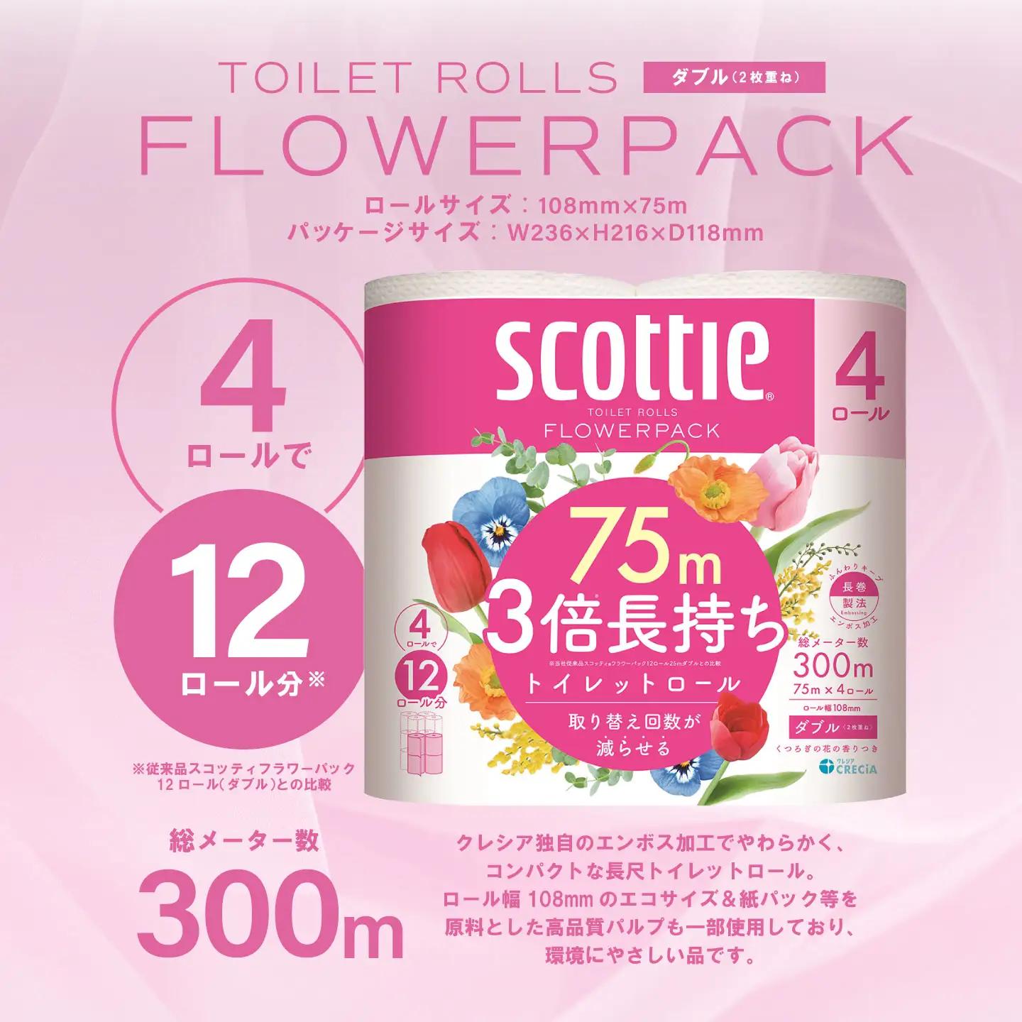 トイレットペーパー ダブル 48ロール スコッティ トイレット