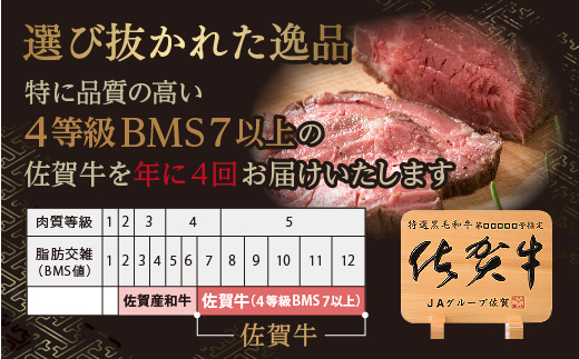 【定期便4回】佐賀牛 ローストビーフ 360g×4回 発送 全4回 | 黒毛和牛 国産 定期便 _k-26