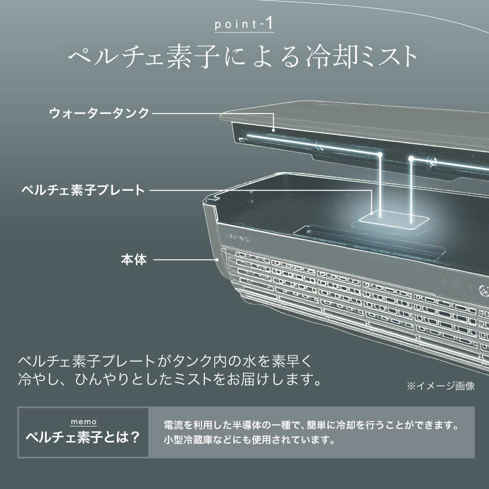 LAVINO クールエアーミスト (ブルーグレイ） LAVINO ラビーノ 空調 空調家電 家電 インテリア エアコン クーラー 暑さ対策 冷却 扇風機 [EV17-NT]_イメージ3