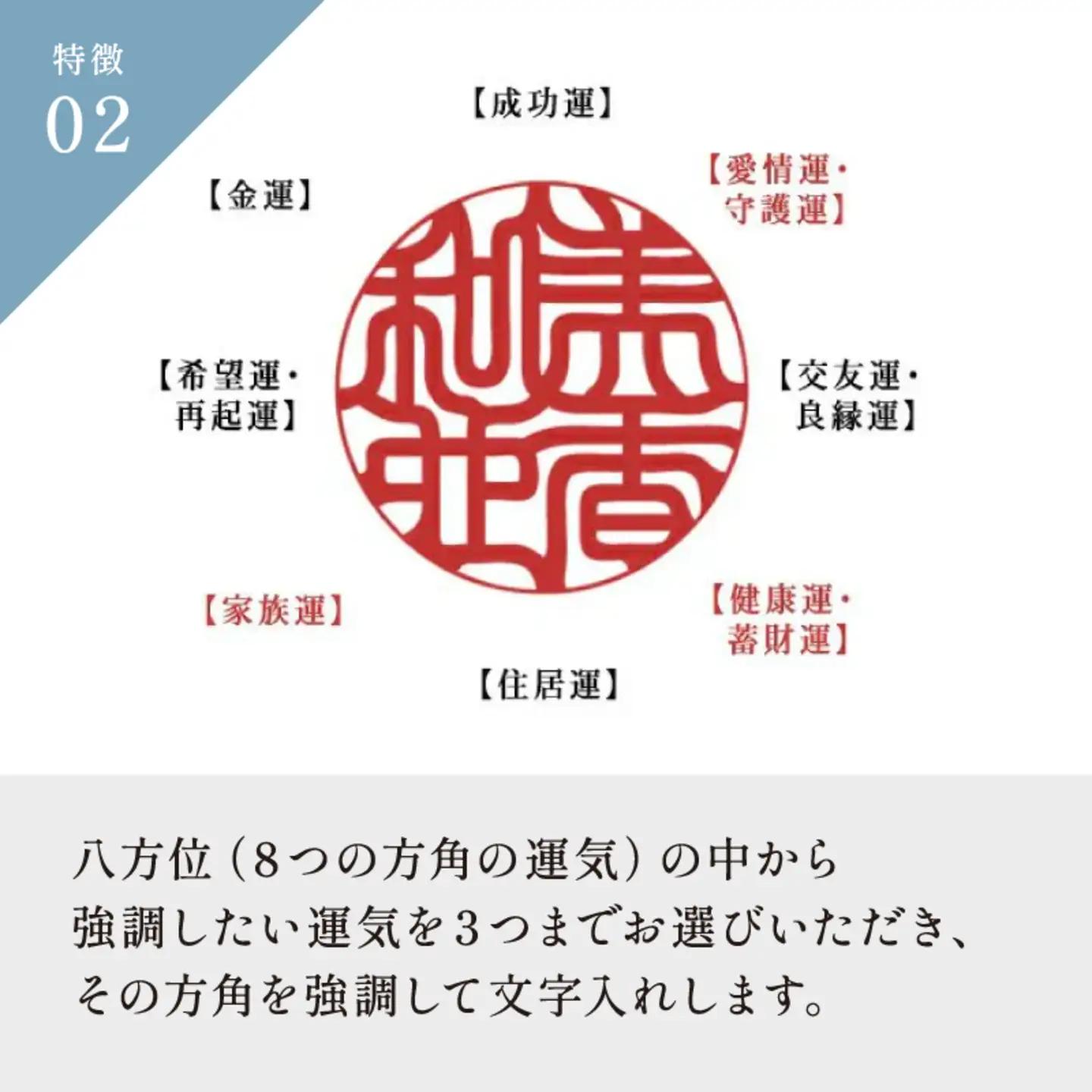 【名入れ！オーダーメイド】しるし結びペンダント（ペア）-minamo
