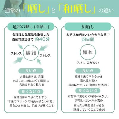 ふるさと納税 貝塚市 和晒し ダブルガーゼ オーガニックコットン 掛け布団カバー 日本製 ( ラベンダー )ダブルサイズ |  | 02