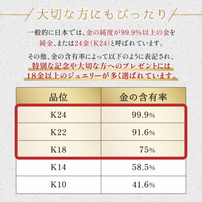 K24純金 ホースコイン2.5gペンダントヘッド【配送不可地域:沖縄県】