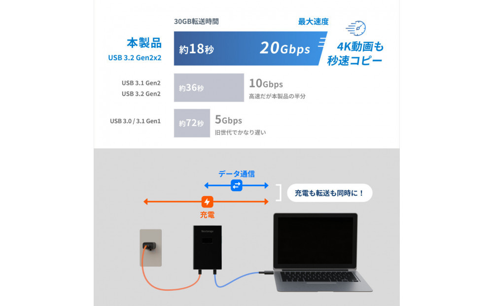 Nextorage ディスプレイ付き みえるポータブルSSD　4TB