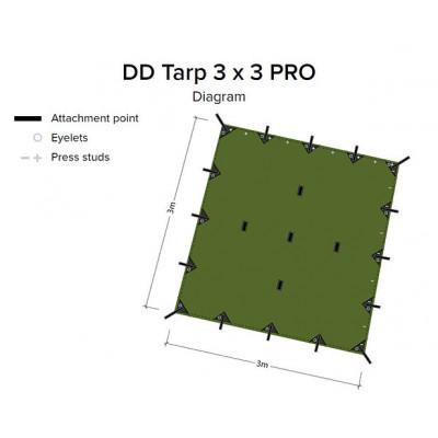 ふるさと納税 城陽市 タープ3×3PROオリーブグリーン　DD Hammocks JAPAN |  | 01
