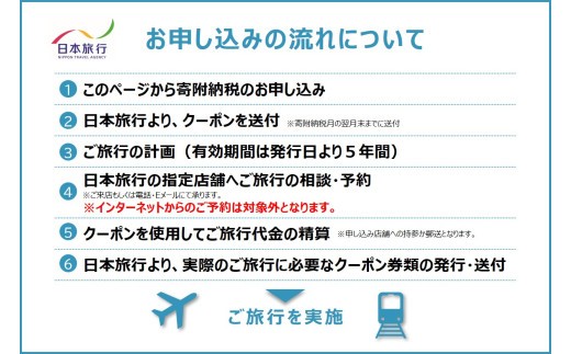 宿泊だけでなく、交通費や観光まで幅広く利用できる旅行クーポン。5年間有効！