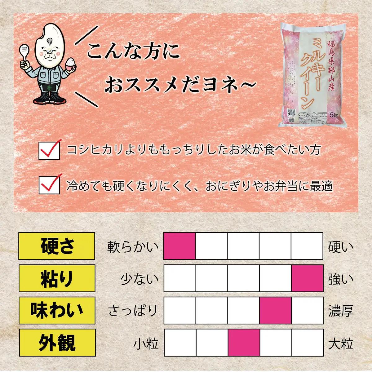 ミルキークイーン 精米 福島県産 ミルキークイーン【10kg】