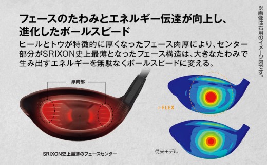 スリクソン ZXi ドライバー 【S/9/LH】≪2024年モデル≫左利き用_CK-C701-9SLH