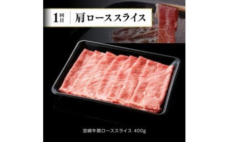 【定期便】宮崎牛６ヶ月定期便A【 肉 牛肉 国産 黒毛和牛 宮崎牛 肉質等級4等級以上の牛肉 ステーキ スライス 焼肉 全６回 定期便 】