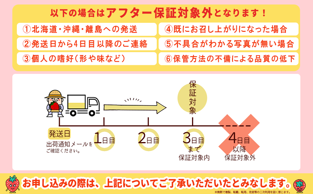 3S12 　福岡県産 あまおう 約1,080ｇ (約270ｇ×4パック)