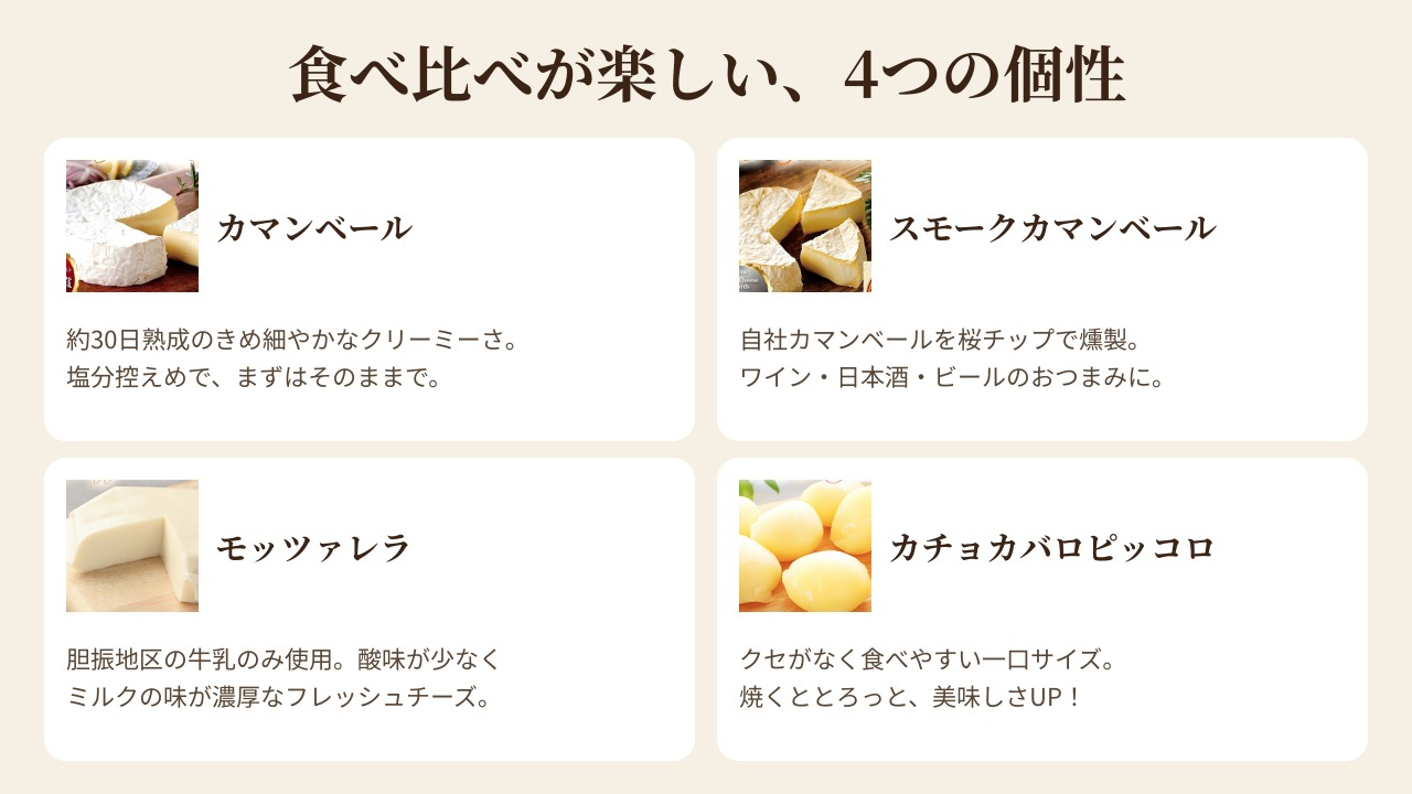 チーズ 4種 計470g【World Cheese Awards2024 銀賞チーズ入り】はやきたチーズ大人気セット 夢民舎