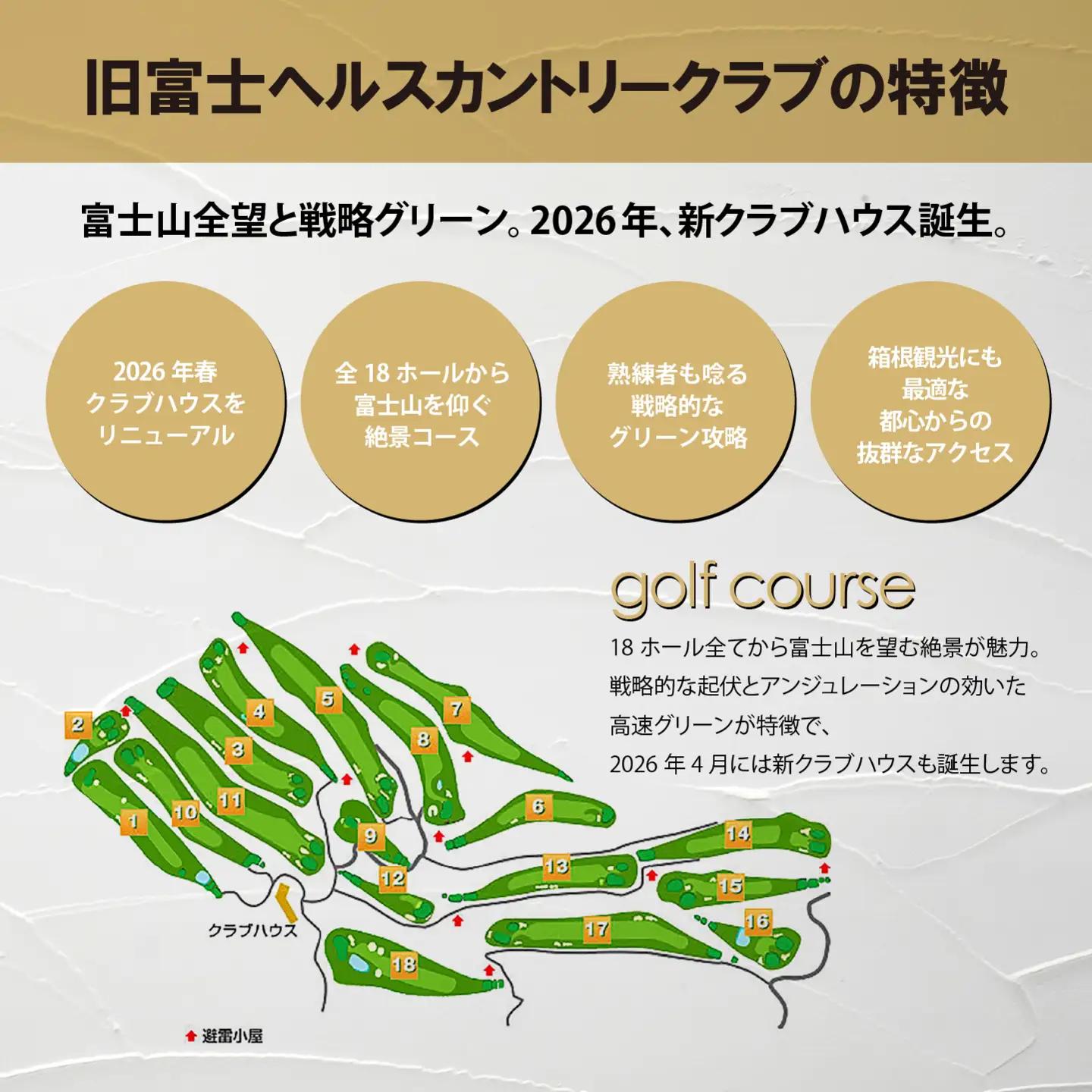 富士グリーンヒルカントリークラブ（旧富士グリーンヒルゴルフコース・旧富士ヘルスカントリークラブ）ゴルフ場 利用券 5枚 ゴルフ場