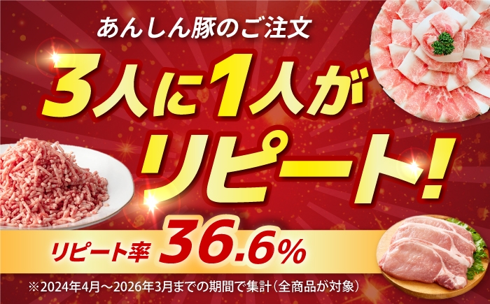 国産 豚肉 豚こま 小間 国産 小分け 豚コマ 豚小間 冷凍 豚こま切れ ぶたこま 薄切り モモ肉 カタ肉 