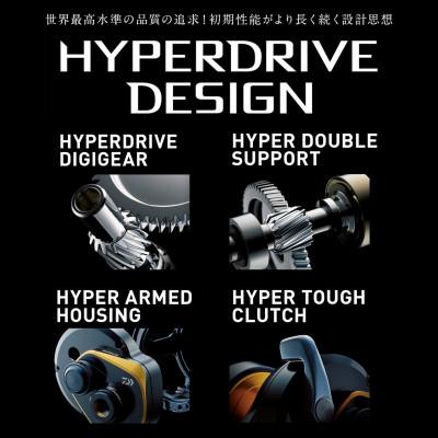 ふるさと納税 東久留米市 【釣具のダイワ】のベイトジギングリール　22ソルティガ15H-SJ(右カーボンハンドル) |  | 01