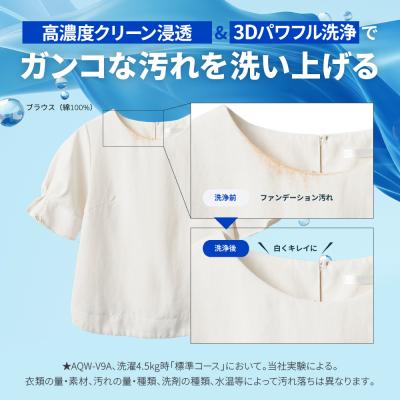 ふるさと納税 京都市 【AQUA】全自動洗濯機 高濃度クリーン浸透&3Dパワフル洗浄 7kg|アクア 家電 人気ブランド |  | 02