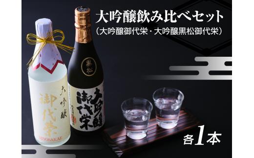 
【近江の地酒　北島酒造】大吟醸飲み比べセット[№5748-0263]
