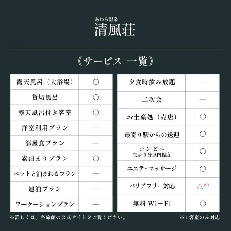 あわら温泉 宿泊利用券 6,000円分 ／ 宿泊券 利用券 旅館 ホテル チケット ペア 観光 旅行 源泉 大浴場 露天風呂 [aw013-b011]