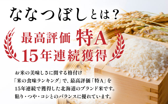 令和7年産 岩見沢産 ななつぼし 5kg 精米【a161-001】